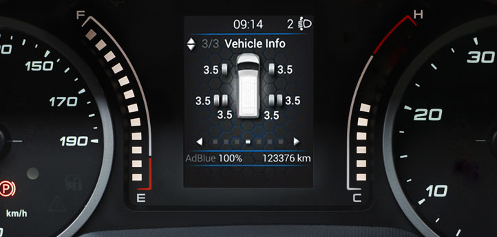 IVECO Daily Kastenwagen Transporter für Ihr Business